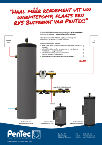 Pentec Installatiekit RVS Buffervaten